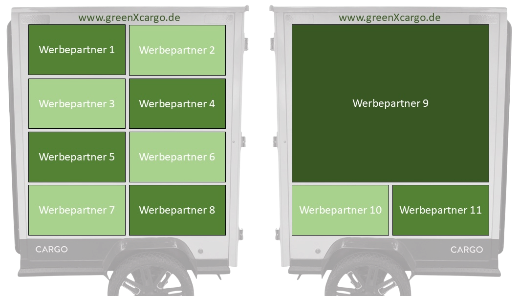 Seitenansicht des GREEN × CARGO Bikes mit Werbeflächen